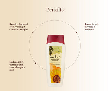 Moha Herbal Moisture Lotion 200 ml & Foot Cream Papaya 50 gm for For Rough Dry skin and Cracked Heel | Combo Pack of 2